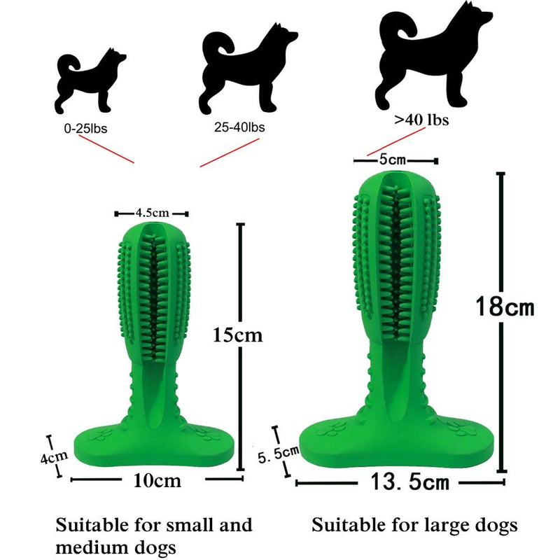 Dog Toothbrush - Escova De Dentes Para Animais